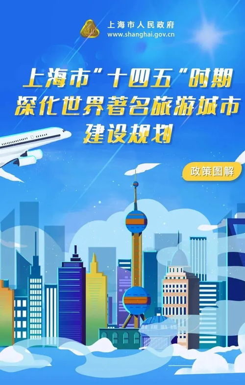 2021上海文化旅游年度新闻Top20 数字文化创意内容应用服务引领文旅新纪元